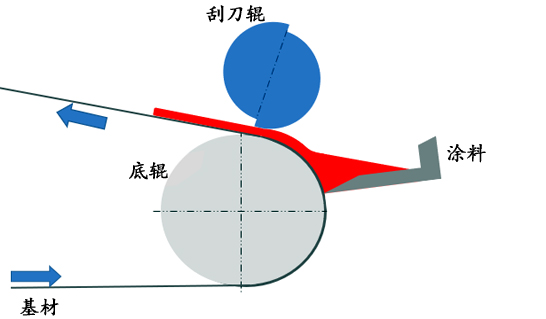 1616208950322169.png 000.png